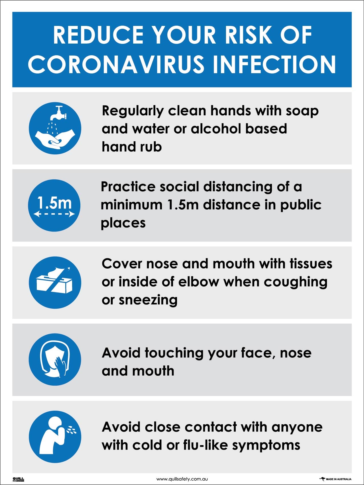 Safety Signs and Symbols